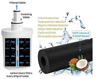 2 x Hygrad Refrigerator Fridge Replacement Water Filter For Samsung Aqua Pure Plus Compatible DA29-00003 TUV SUD certified